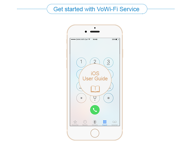如何使用 VoWi-Fi 服務 